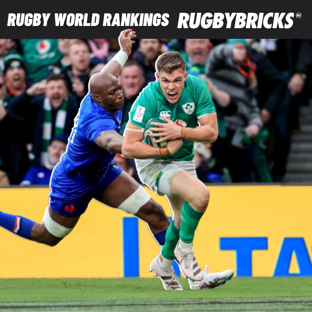 The Pursuit of Greatness: Rising and Falling In Rugby World Rankings